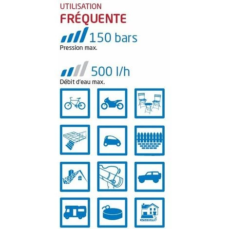 Nilfisk - Nettoyeur Haute Pression 2100W 150 Bars Avec Enrouleur - E 150.2-10 PH X-TRA 6 Nilfisk - Nettoyeur Haute Pression 2100W 150 Bars Avec Enrouleur - E 150.2-10 PH X-TRA – Image 4